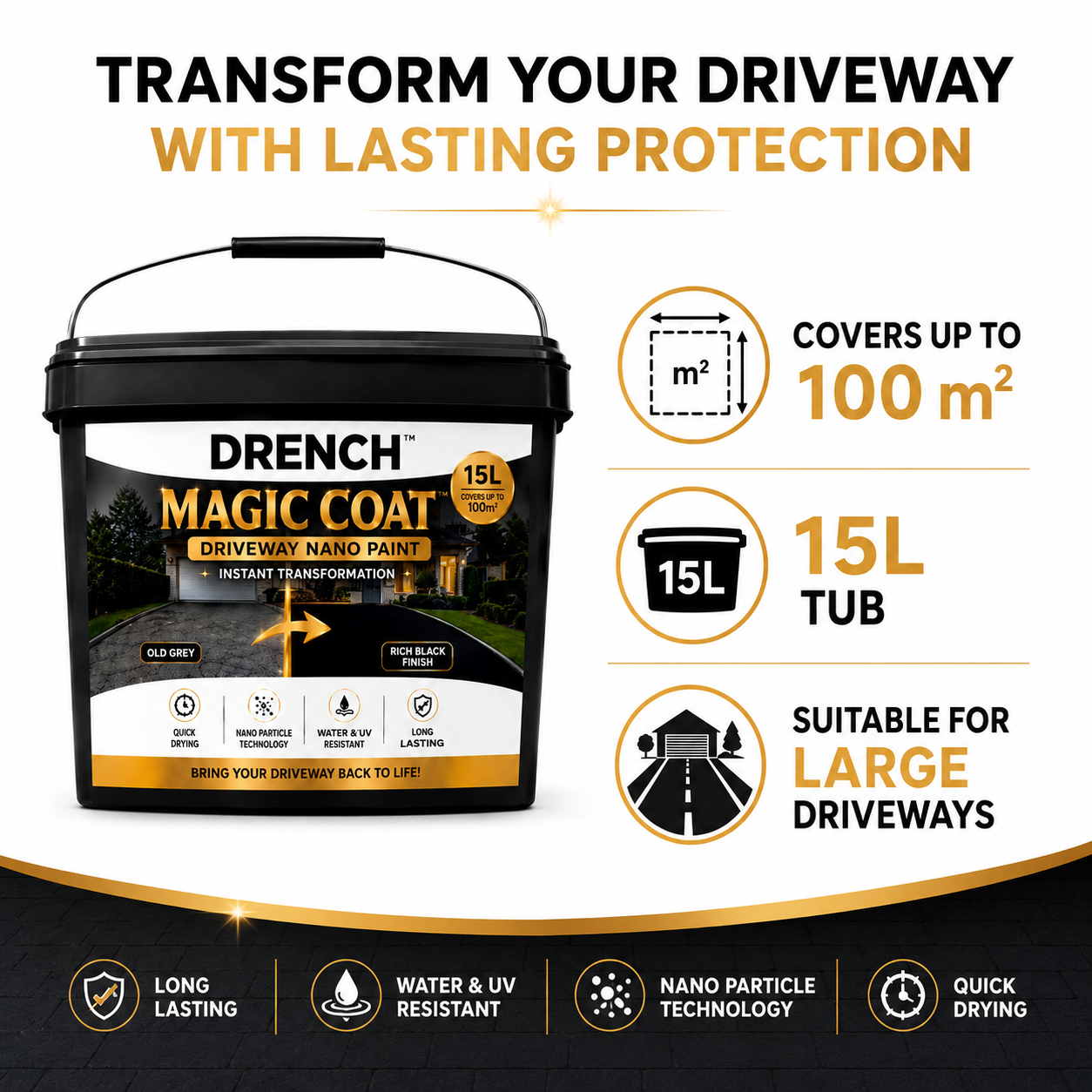 Transform your driveway with lasting protection