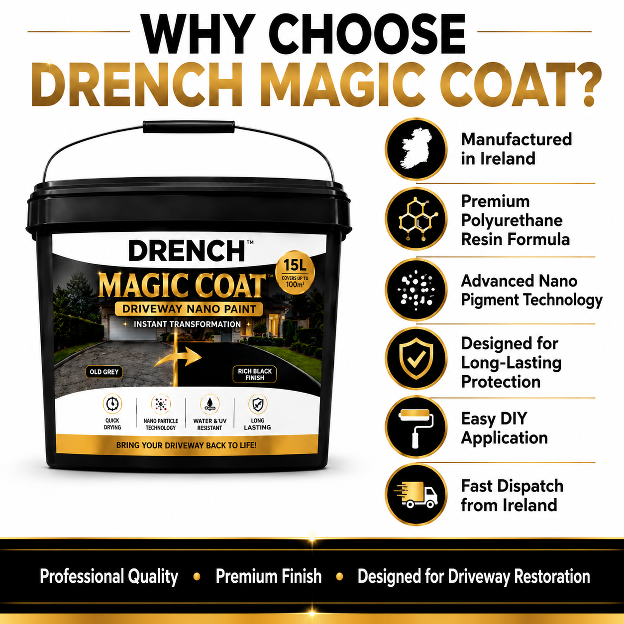 Why choose DRENCH Magic Coat