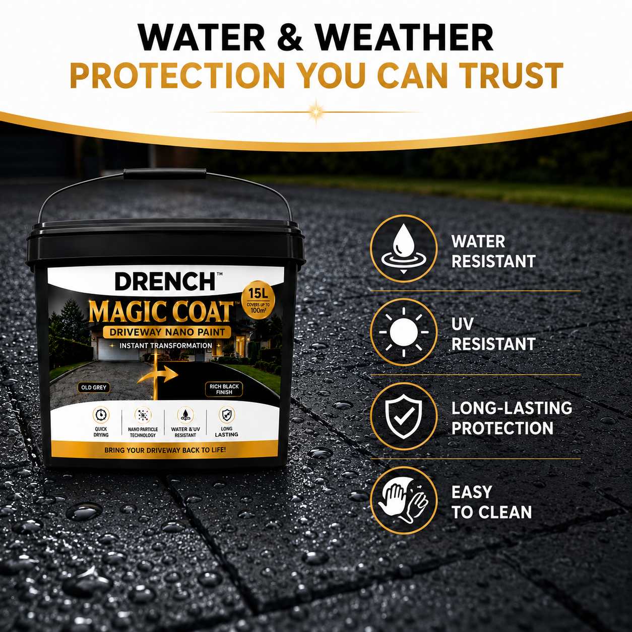 Water and weather protection you can trust