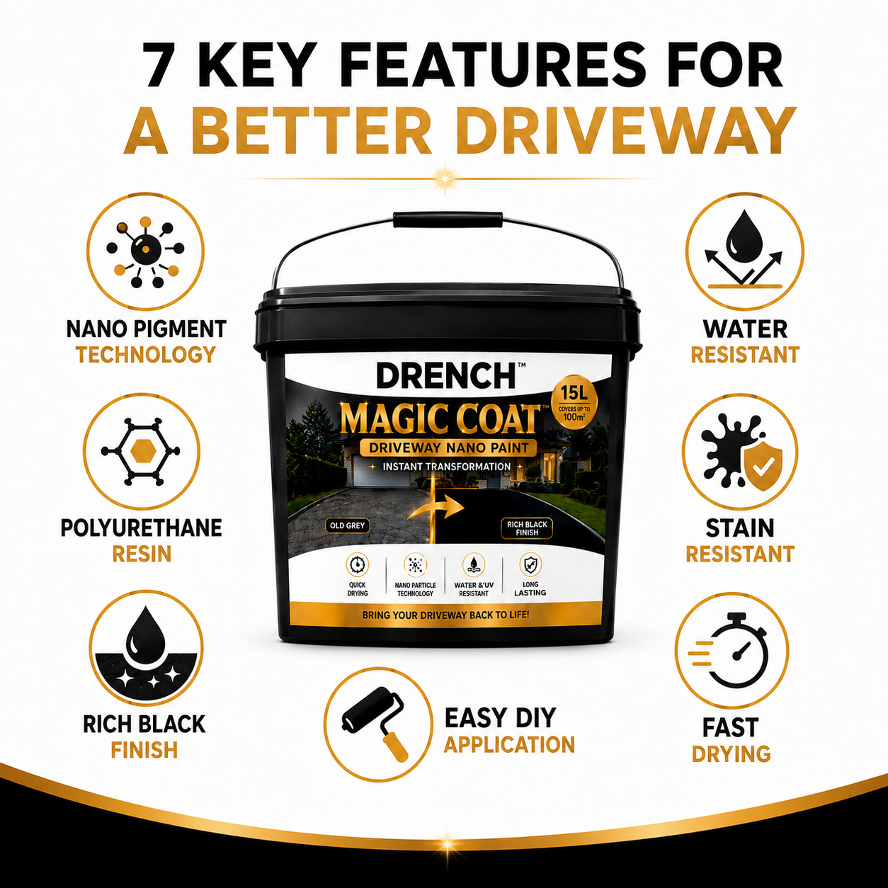 7 key features for a better driveway